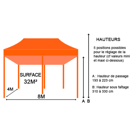 Location Tentes pliantes 4x8